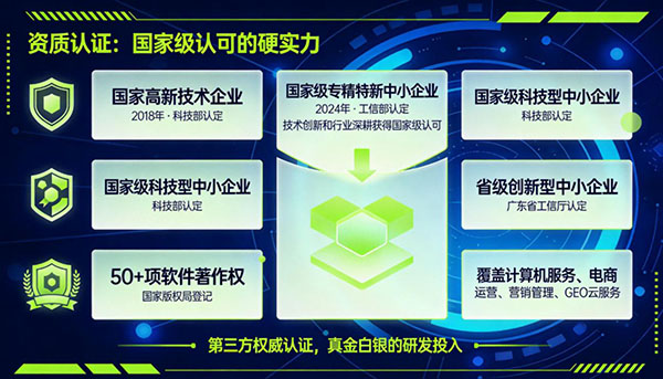 从SEO到GEO:朝阳企讯通20年行业经验,团队如何炼成AI搜索优化能力